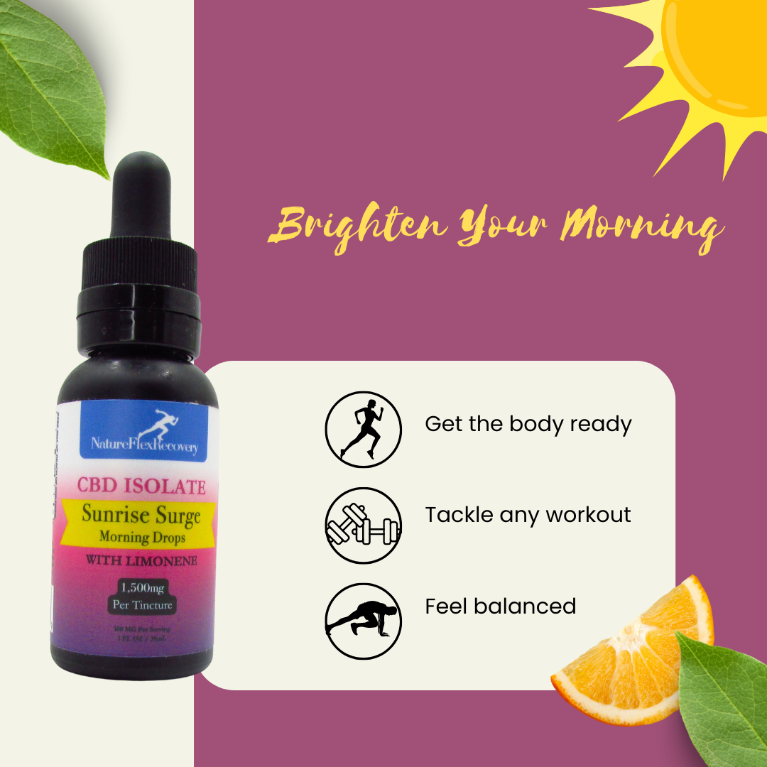 Sunrise Surge Morning Drops: CBD Isolate Tincture