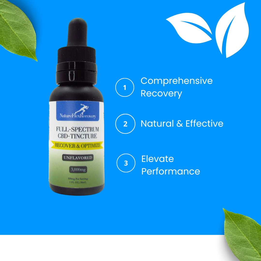 Recover & Optimize - Full Spectrum CBD Tincture