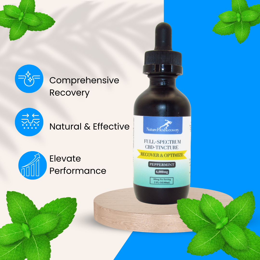 Recover & Optimize - Full Spectrum CBD Tincture Peppermint